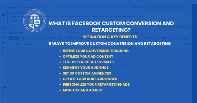 What is Facebook Custom Conversion and Retargeting? Complete Guide