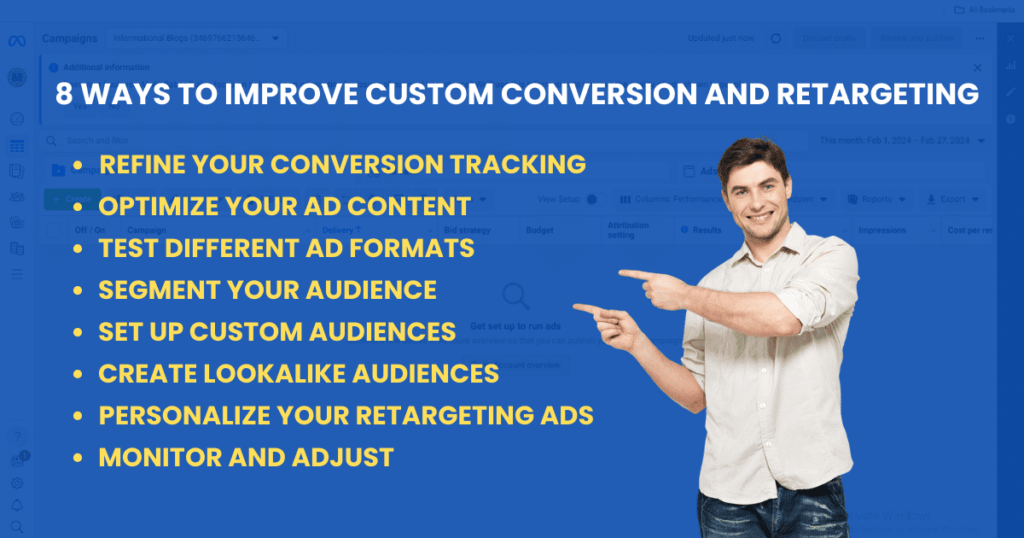 What is Facebook Custom Conversion and Retargeting?
